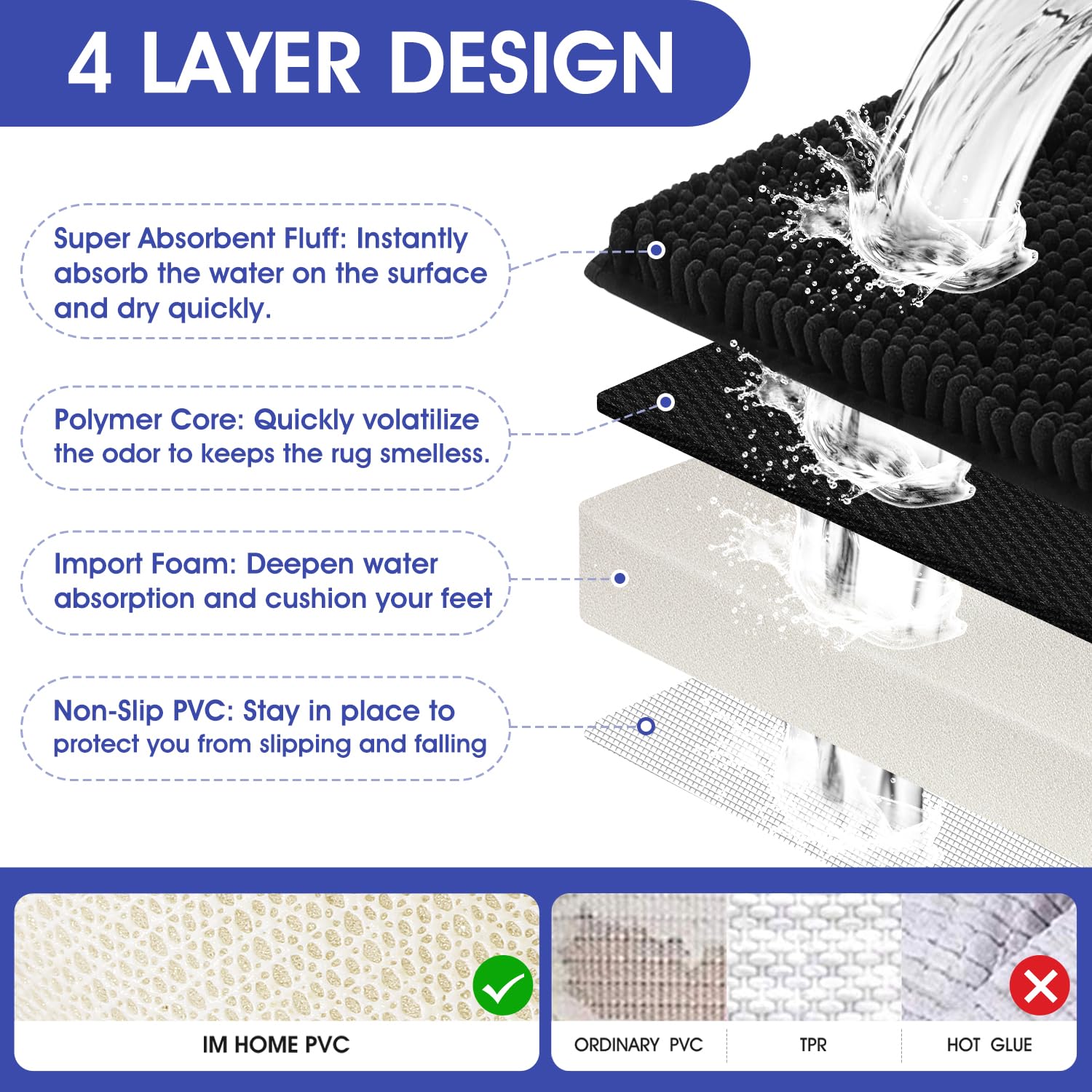 Accumtek Striped Grey Bathroom Rug Mat 36X24 Ultra Soft, Non Slip Chenille Bath Rugs, Absorbent Plush Shaggy Bath Mats For B